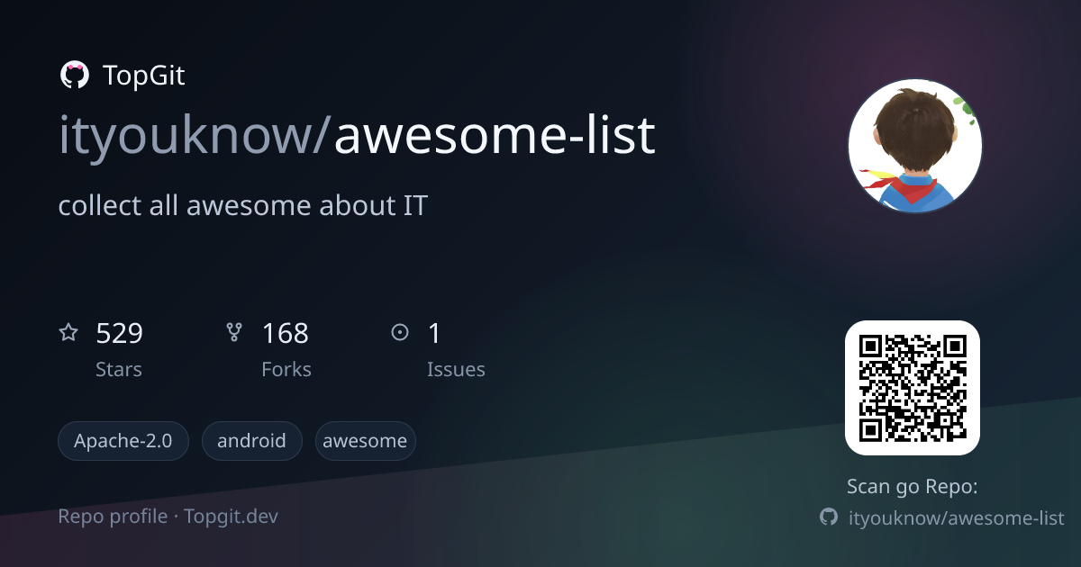 TopGit repo profile image for ityouknow/awesome-list