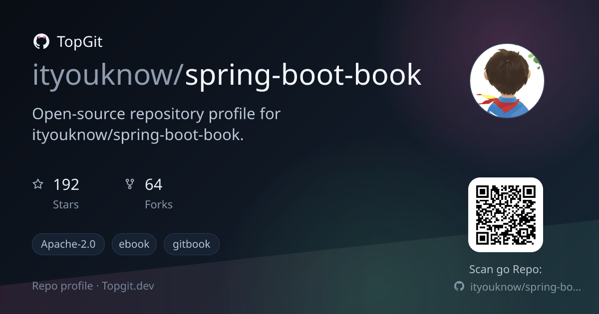 TopGit repo profile image for ityouknow/spring-boot-book