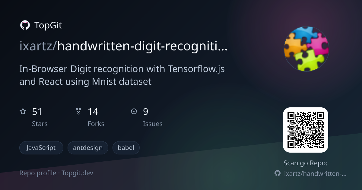 TopGit repo profile image for ixartz/handwritten-digit-recognition-tensorflowjs