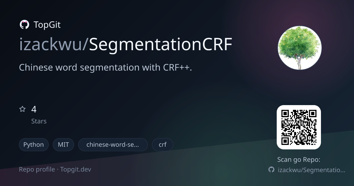 TopGit repo profile image for izackwu/SegmentationCRF