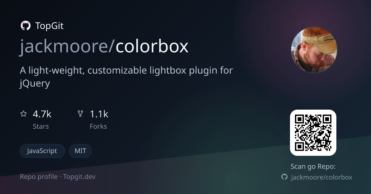 TopGit repo profile image for jackmoore/colorbox