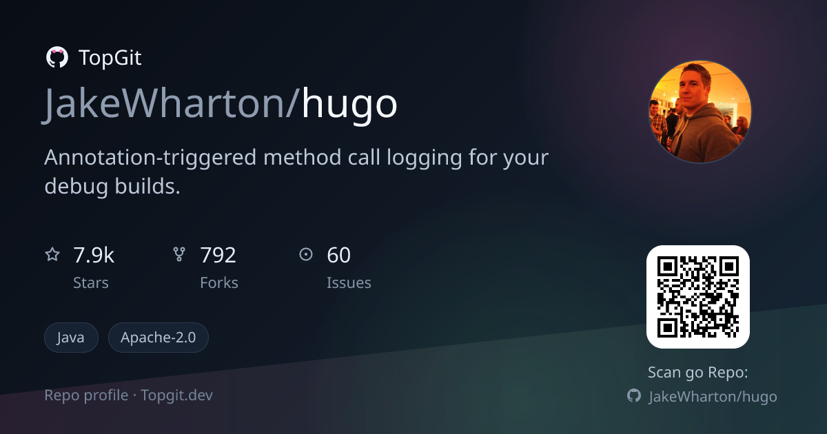 TopGit repo profile image for JakeWharton/hugo