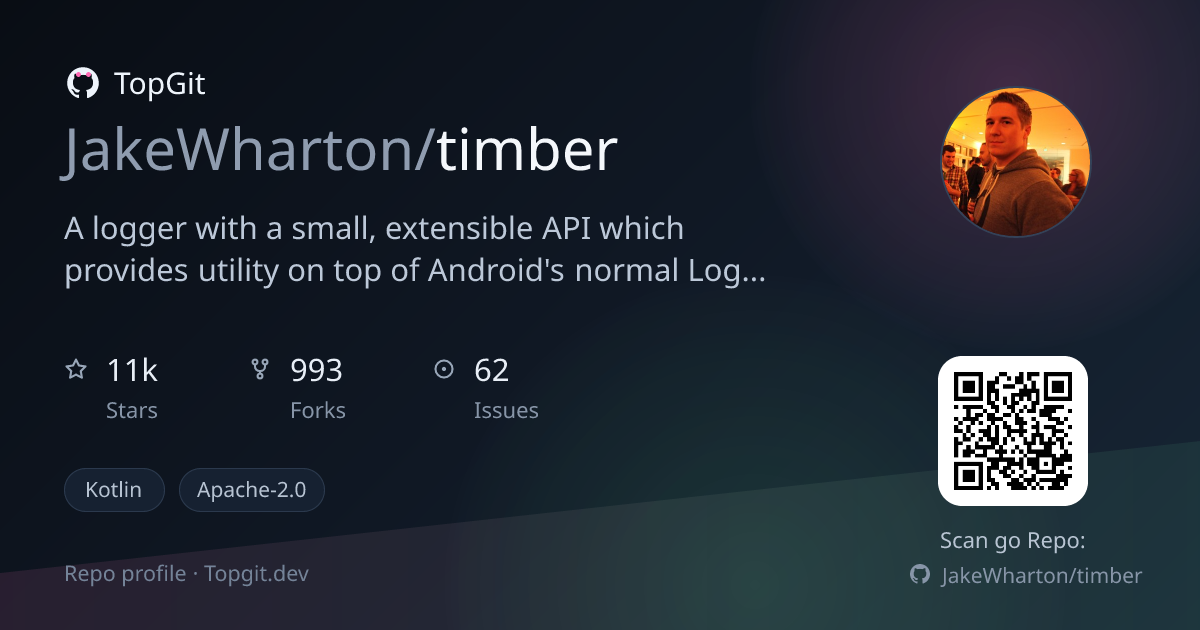 TopGit repo profile image for JakeWharton/timber