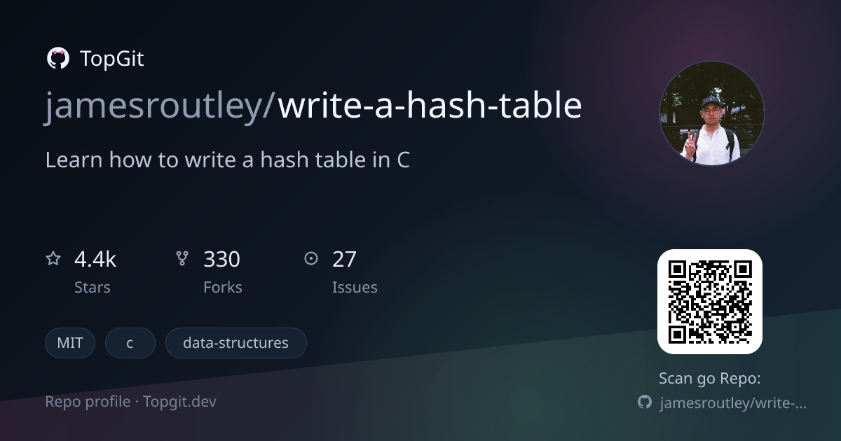 TopGit repo profile image for jamesroutley/write-a-hash-table