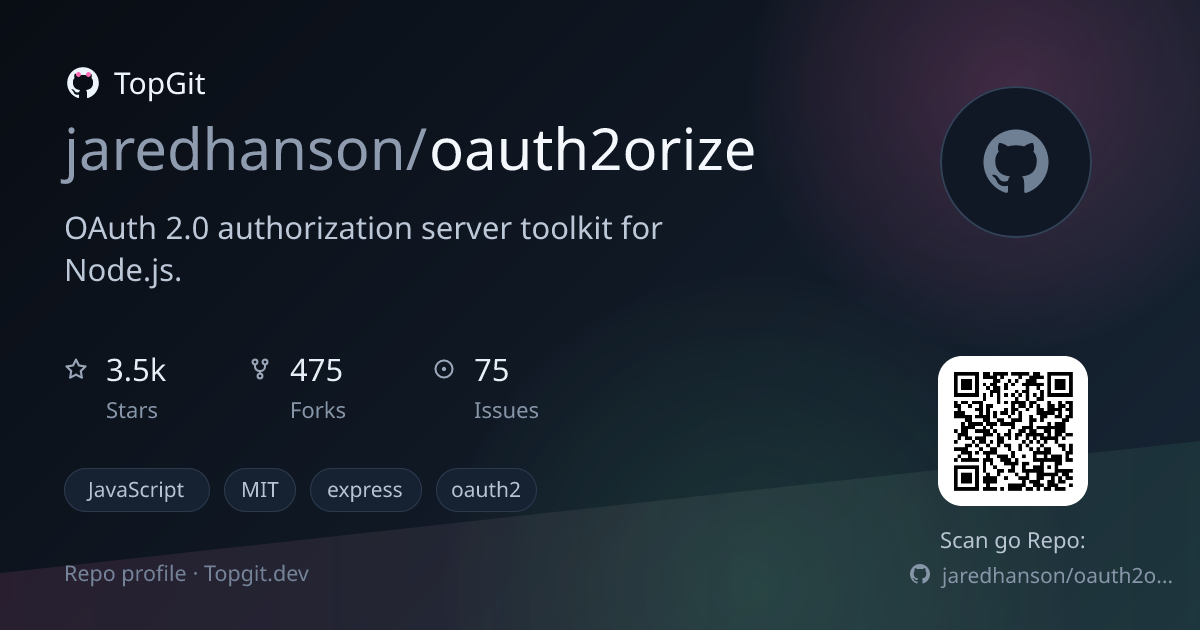 TopGit repo profile image for jaredhanson/oauth2orize