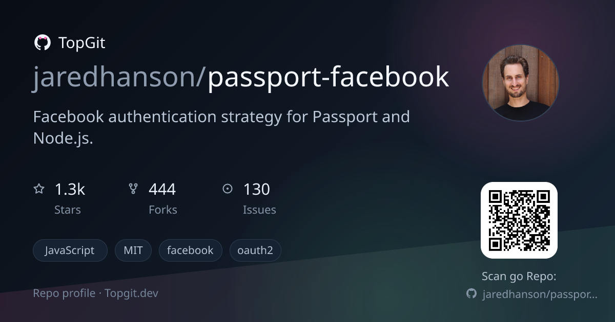 TopGit repo profile image for jaredhanson/passport-facebook