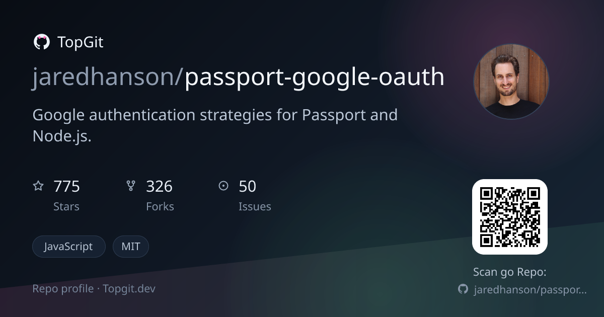 TopGit repo profile image for jaredhanson/passport-google-oauth