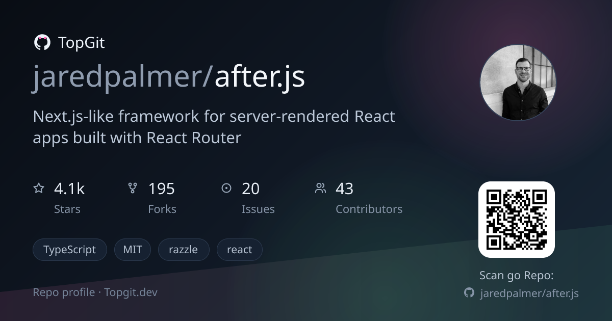 TopGit repo profile image for jaredpalmer/after.js