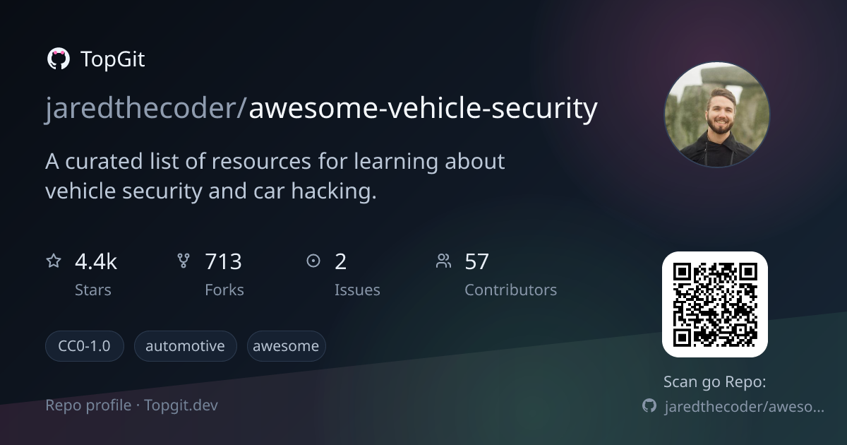 TopGit repo profile image for jaredthecoder/awesome-vehicle-security