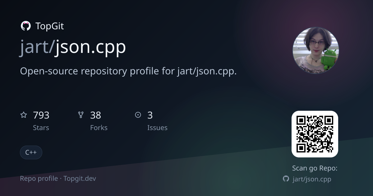 TopGit repo profile image for jart/json.cpp