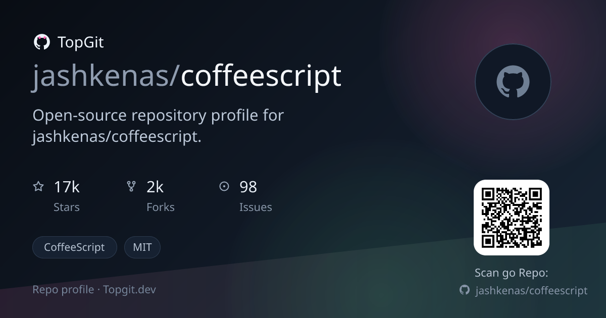 TopGit repo profile image for jashkenas/coffeescript