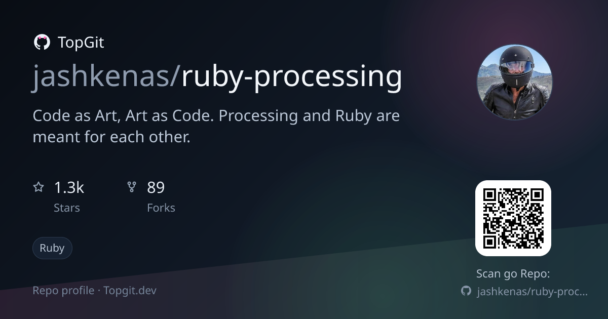 TopGit repo profile image for jashkenas/ruby-processing