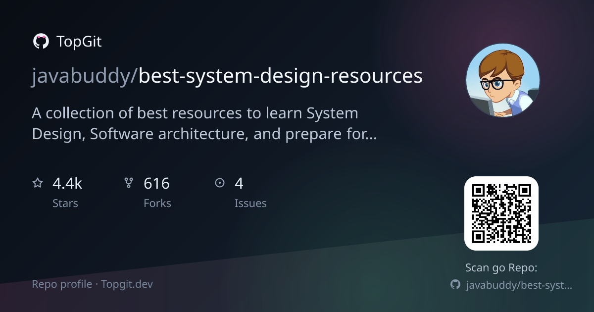 TopGit repo profile image for javabuddy/best-system-design-resources