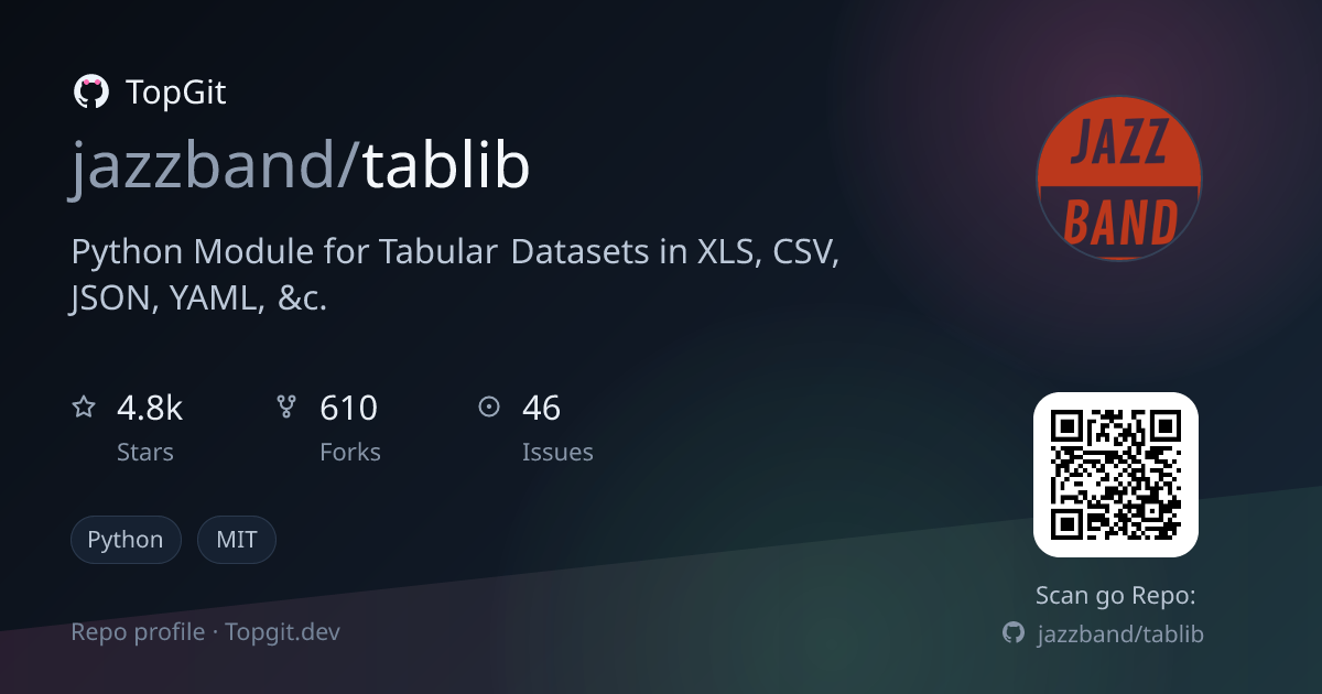 TopGit repo profile image for jazzband/tablib