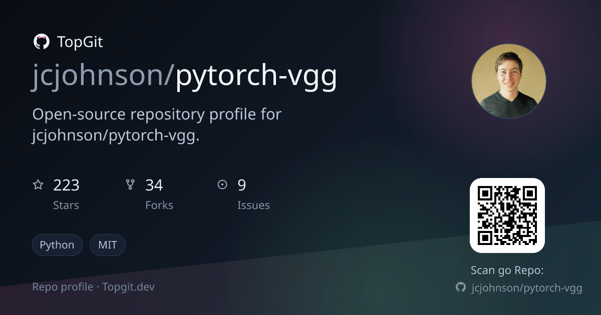 TopGit repo profile image for jcjohnson/pytorch-vgg