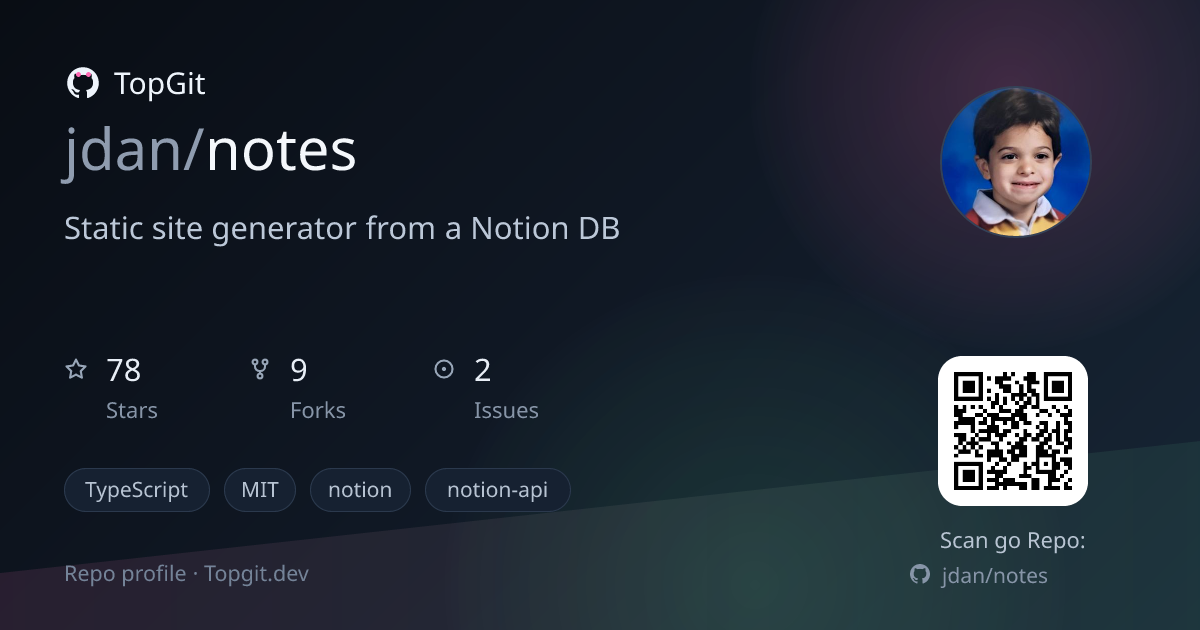 TopGit repo profile image for jdan/notes