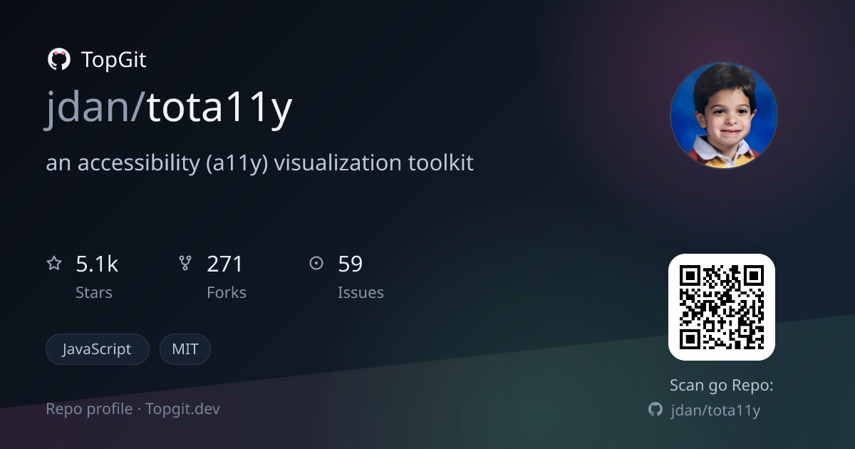 TopGit repo profile image for jdan/tota11y