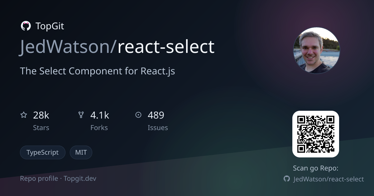TopGit repo profile image for JedWatson/react-select