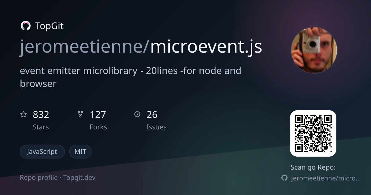 TopGit repo profile image for jeromeetienne/microevent.js