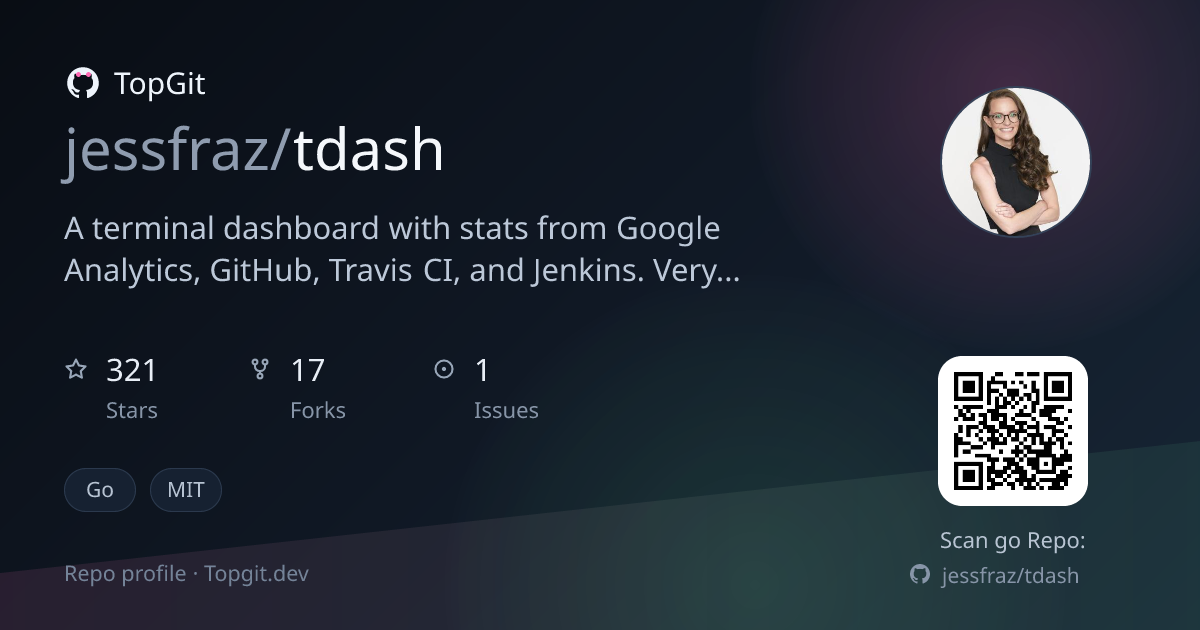 TopGit repo profile image for jessfraz/tdash