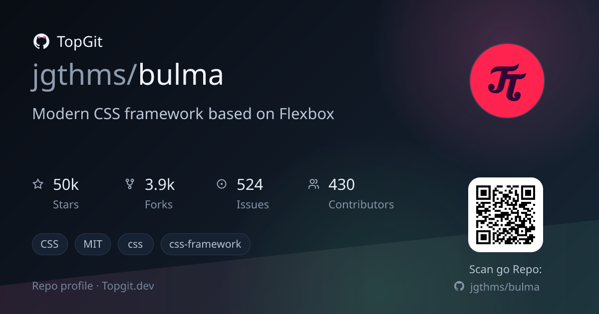 TopGit repo profile image for jgthms/bulma