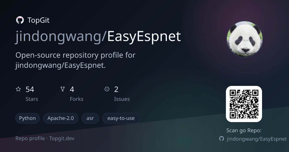 TopGit repo profile image for jindongwang/EasyEspnet