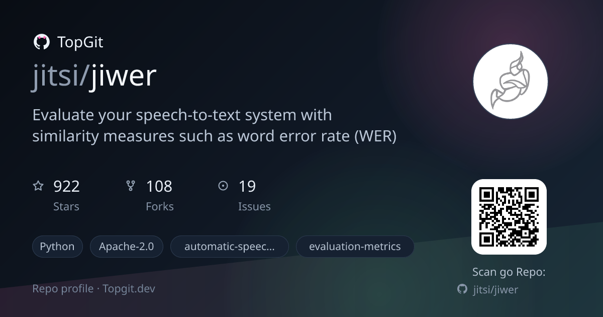 TopGit repo profile image for jitsi/jiwer