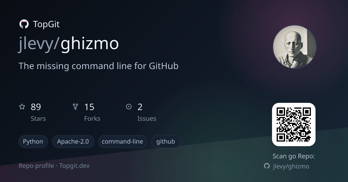 TopGit repo profile image for jlevy/ghizmo