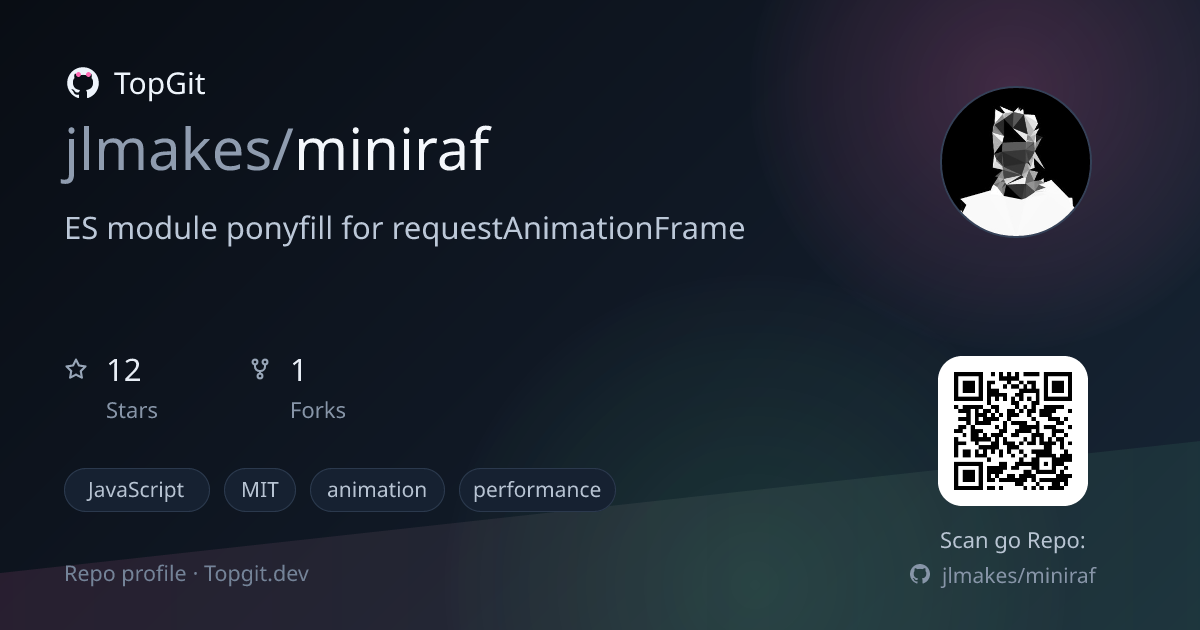 TopGit repo profile image for jlmakes/miniraf