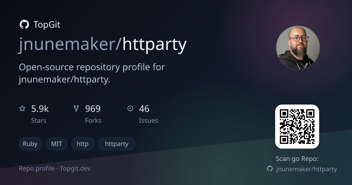 TopGit repo profile image for jnunemaker/httparty