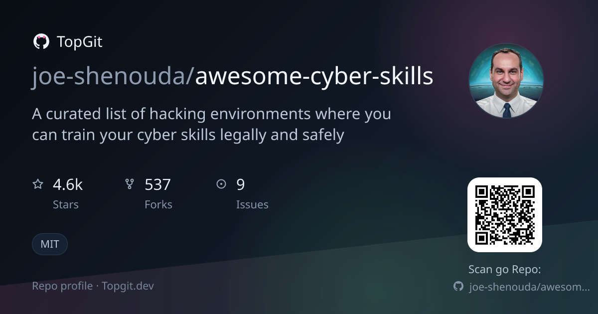 TopGit repo profile image for joe-shenouda/awesome-cyber-skills