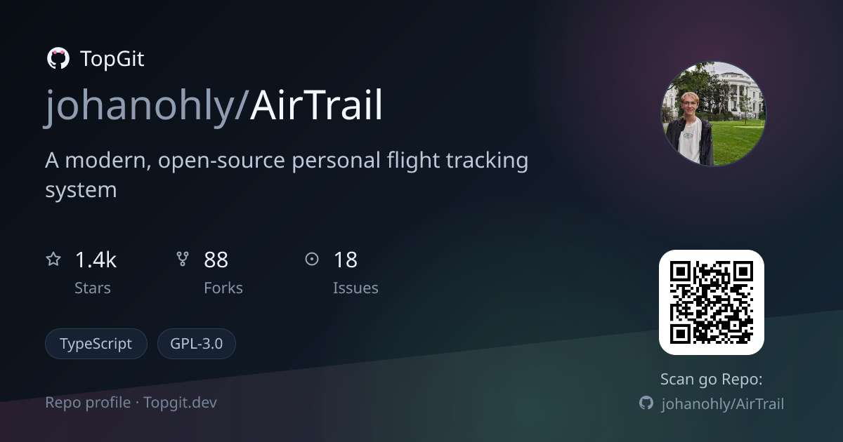 TopGit repo profile image for johanohly/AirTrail