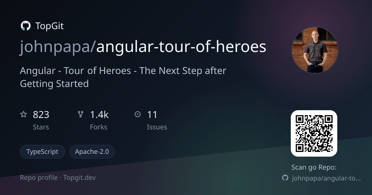TopGit repo profile image for johnpapa/angular-tour-of-heroes