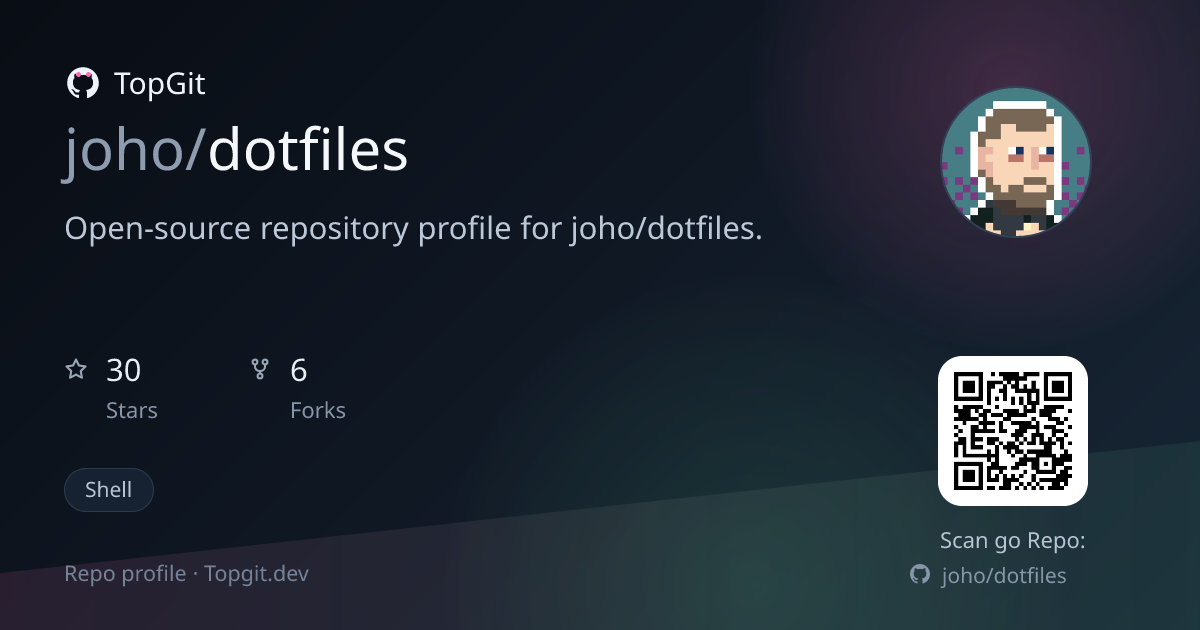TopGit repo profile image for joho/dotfiles