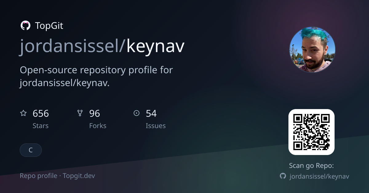 TopGit repo profile image for jordansissel/keynav