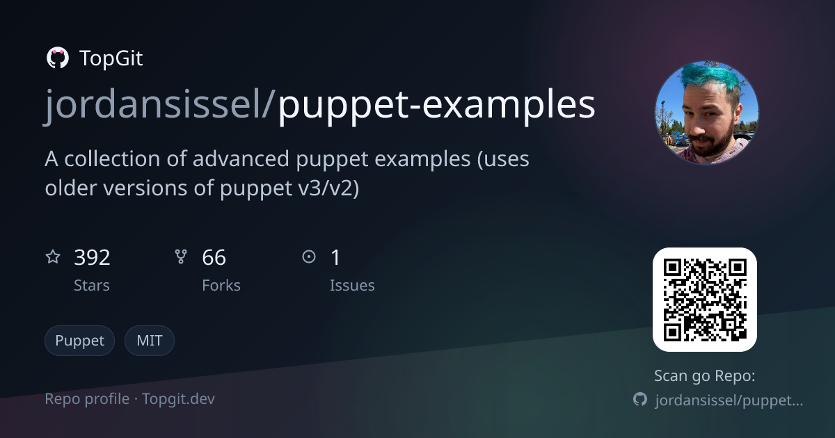TopGit repo profile image for jordansissel/puppet-examples