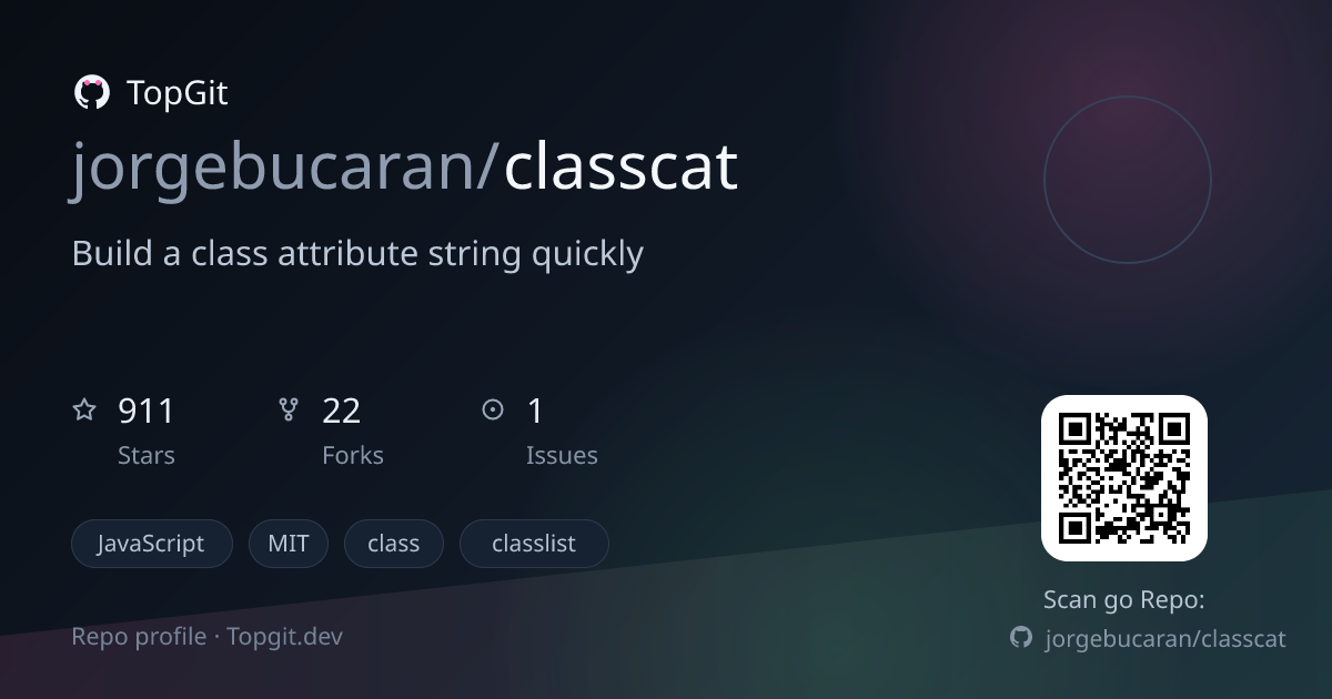 TopGit repo profile image for jorgebucaran/classcat