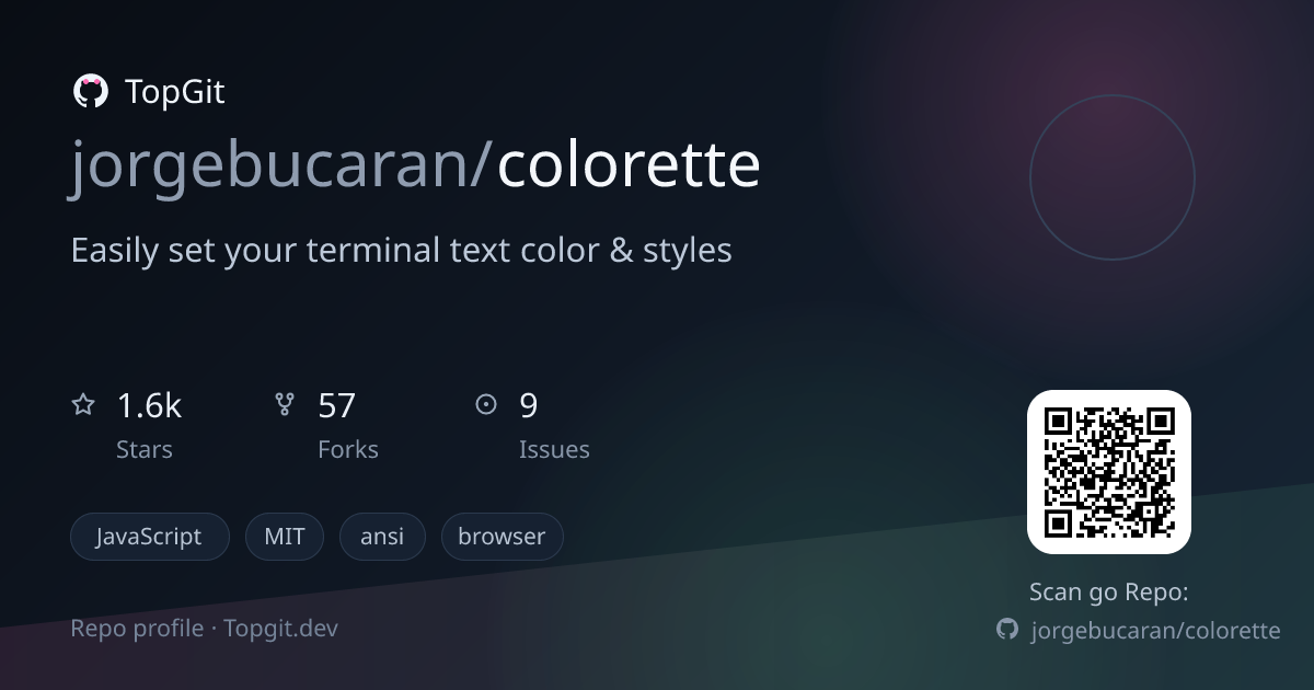 TopGit repo profile image for jorgebucaran/colorette