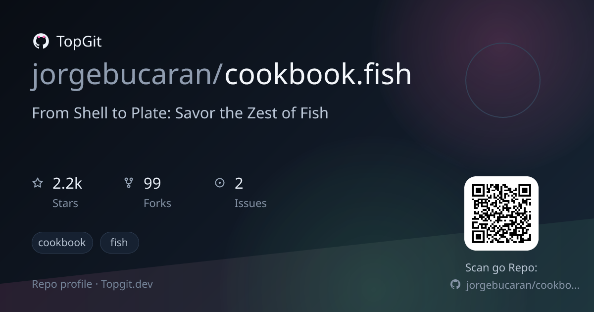 TopGit repo profile image for jorgebucaran/cookbook.fish