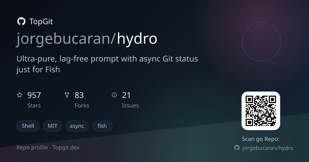 TopGit repo profile image for jorgebucaran/hydro
