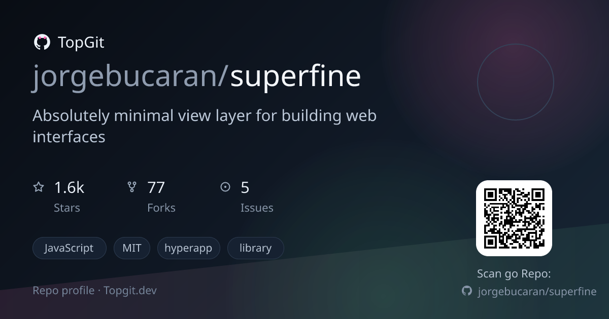 TopGit repo profile image for jorgebucaran/superfine