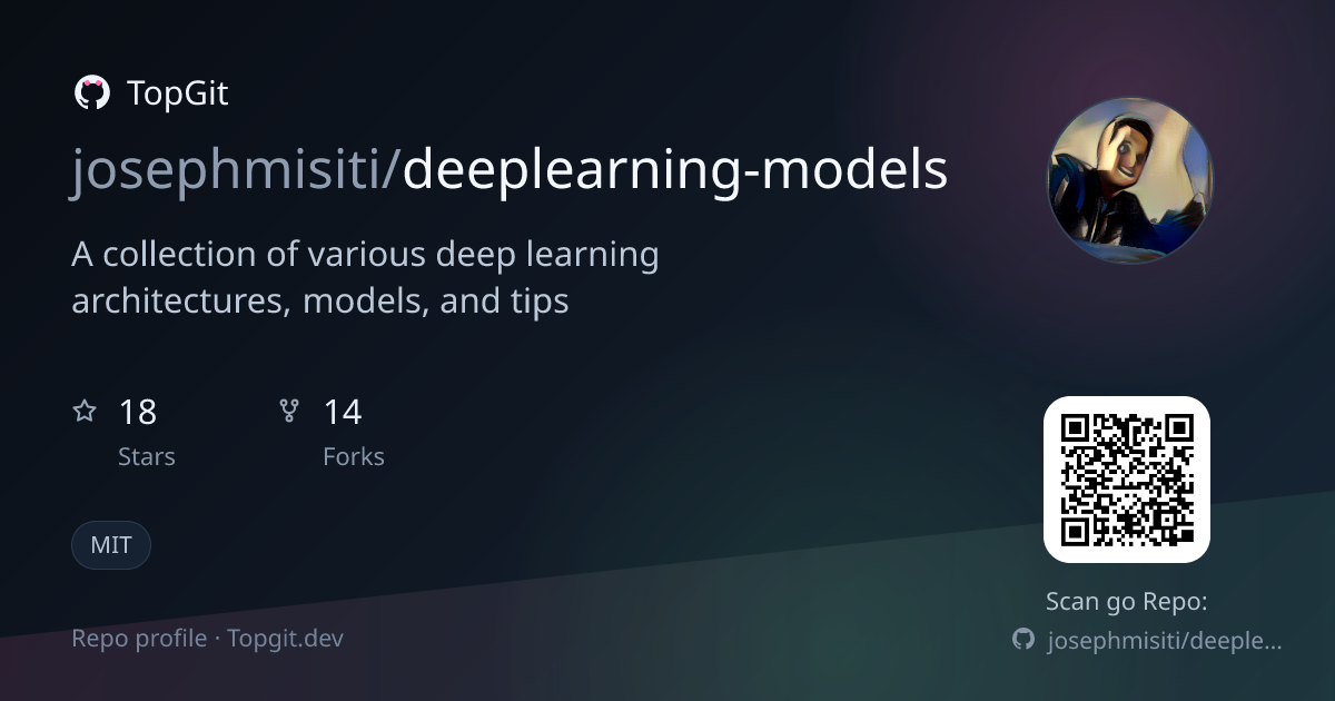 TopGit repo profile image for josephmisiti/deeplearning-models