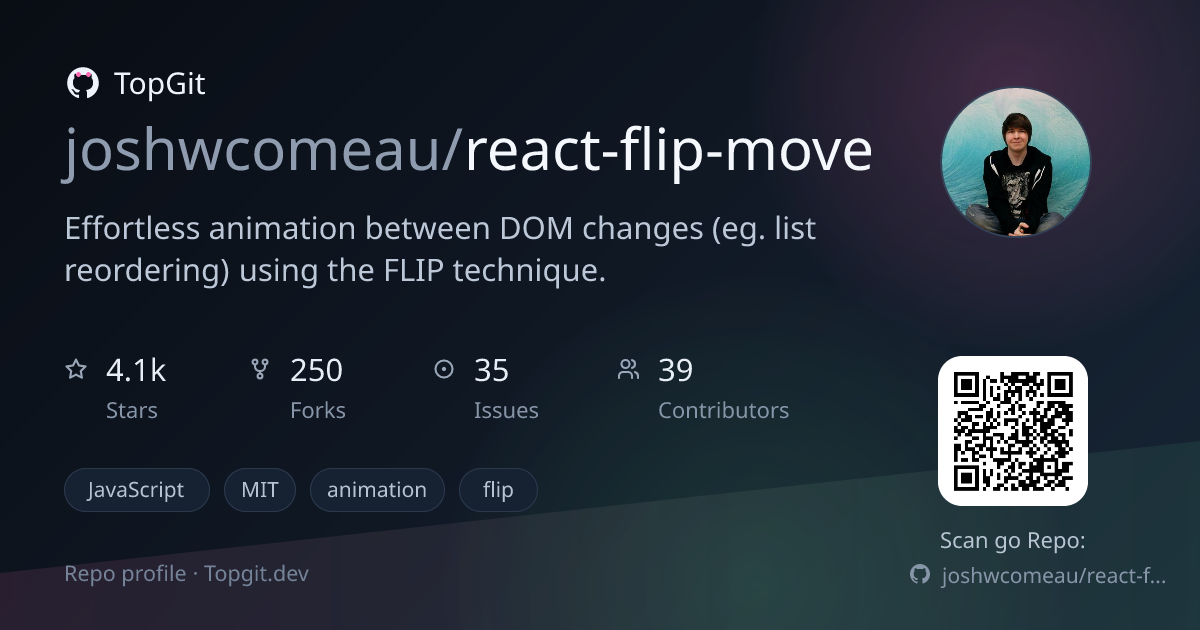 TopGit repo profile image for joshwcomeau/react-flip-move