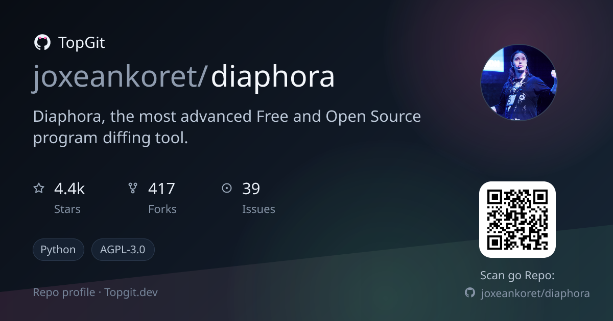 TopGit repo profile image for joxeankoret/diaphora