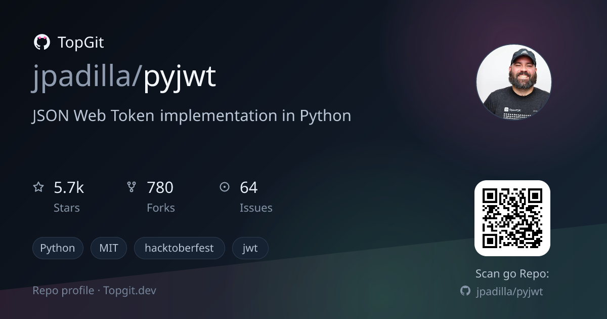 TopGit repo profile image for jpadilla/pyjwt
