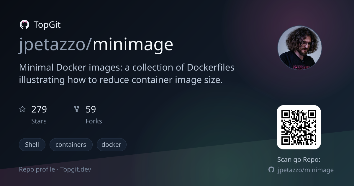 TopGit repo profile image for jpetazzo/minimage