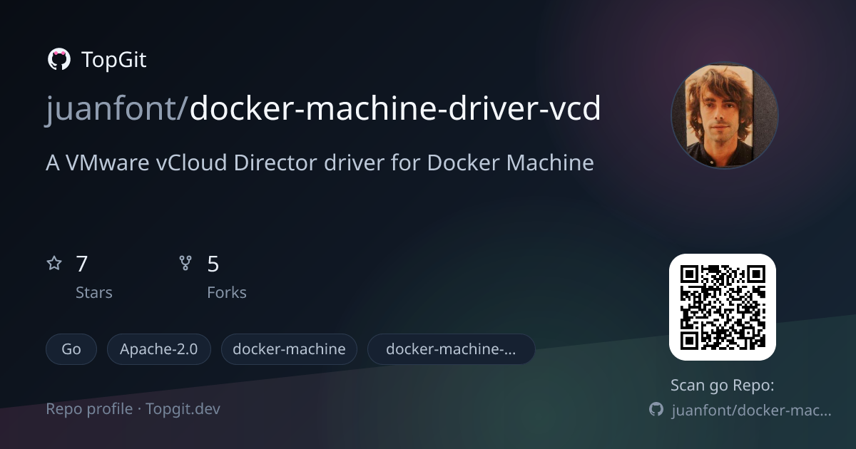TopGit repo profile image for juanfont/docker-machine-driver-vcd