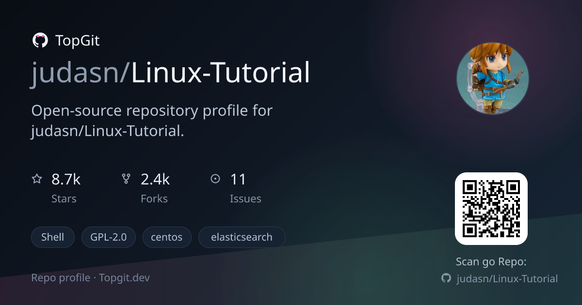 TopGit repo profile image for judasn/Linux-Tutorial