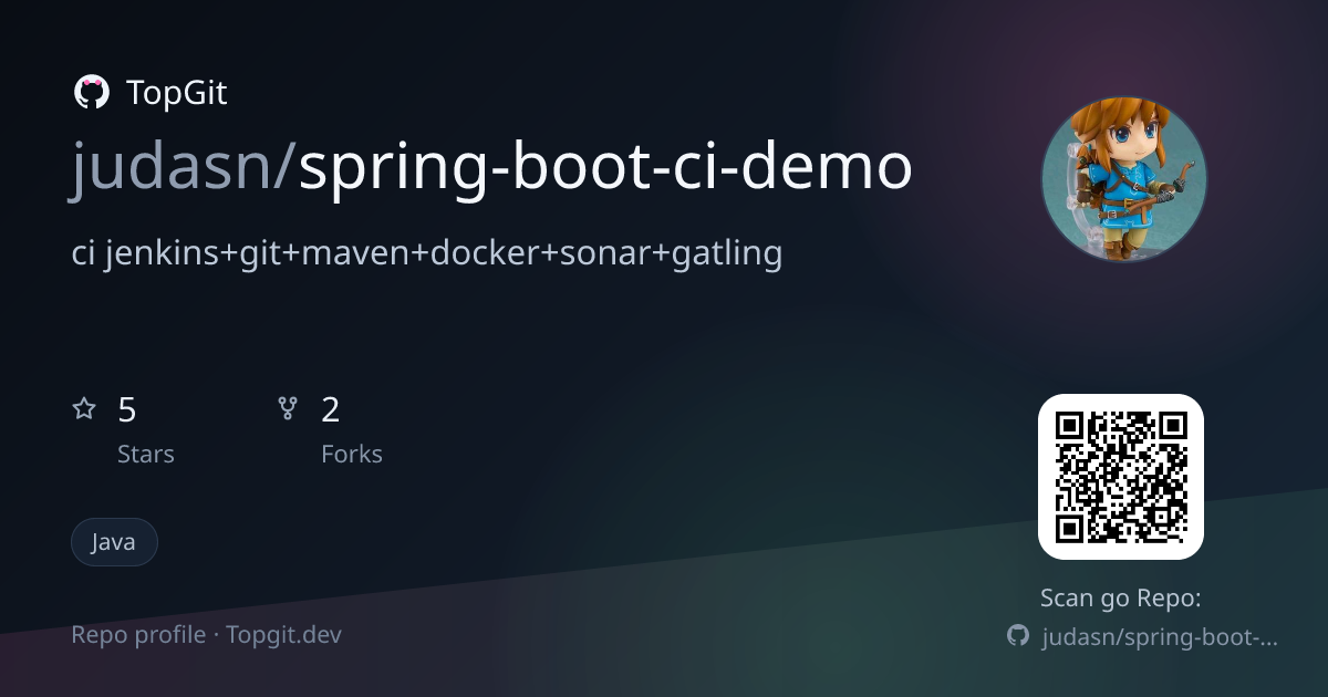 TopGit repo profile image for judasn/spring-boot-ci-demo