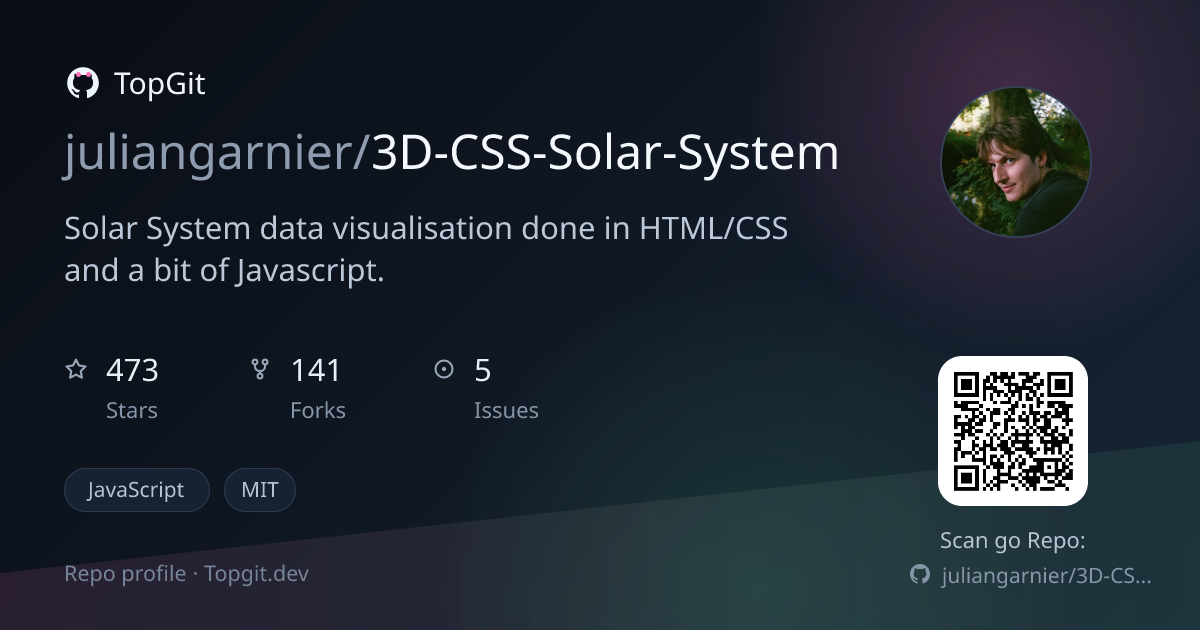 TopGit repo profile image for juliangarnier/3D-CSS-Solar-System